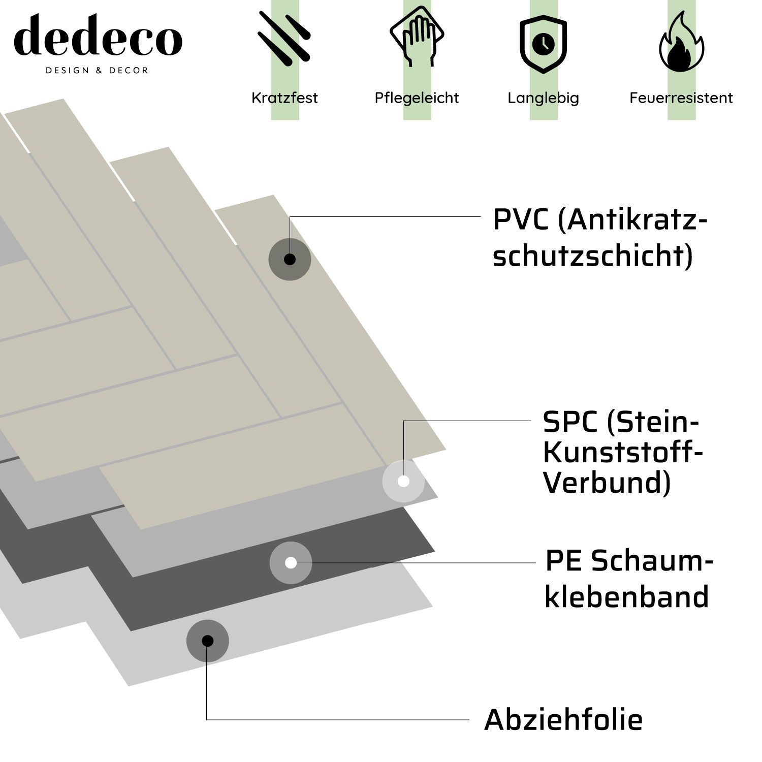 Selbstklebende Stickerfliesen, Modell: Fischgräte